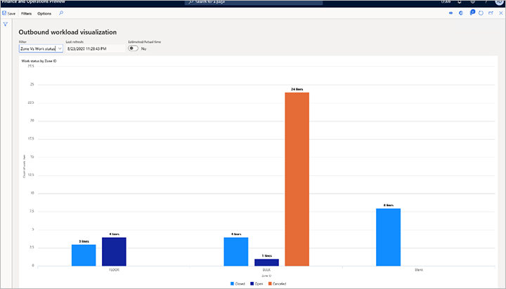 Example visualization.