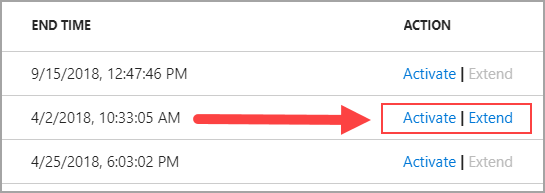 Screenshot showing the action column with links to Activate or Extend.