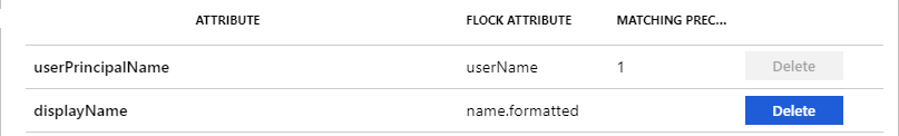 Flock  User Attributes