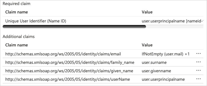 Screenshot shows the image of Headspace attributes.