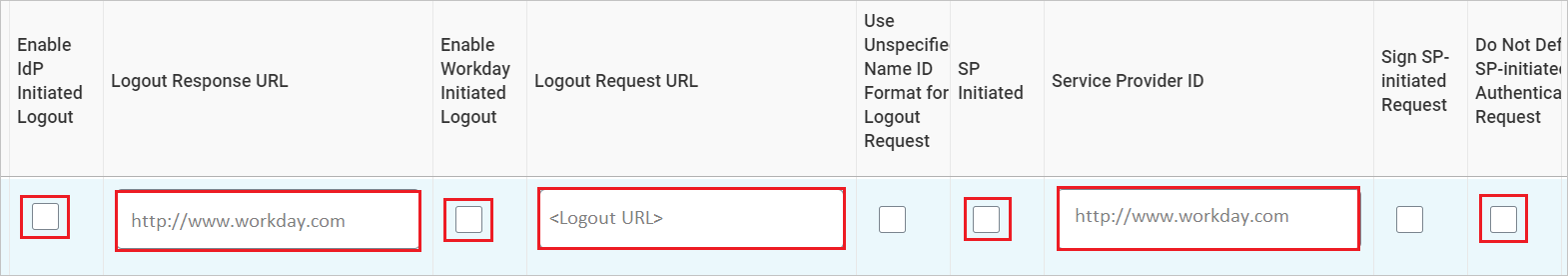 Screenshot showing SAML Identity Providers.