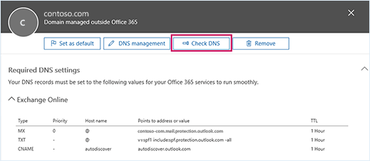 Screenshot of the Required DNS settings page and the Check DNS button is highlighted.