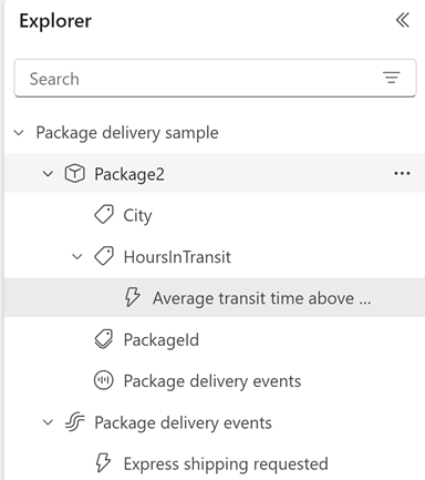 Average transit time explorer view for Data Activator tutorial.