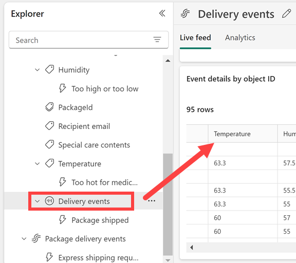 Screenshot showing Delivery events table and the temperature column.