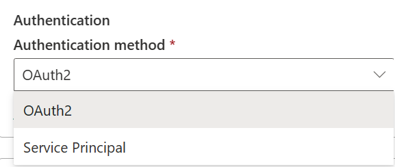 Screenshot of the authentication method of Microsoft 365.