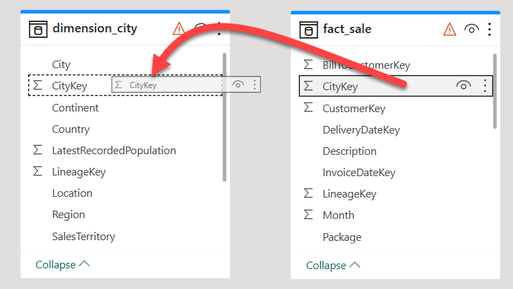 Screenshot of two table field lists, showing where to drag a field from one table to another.