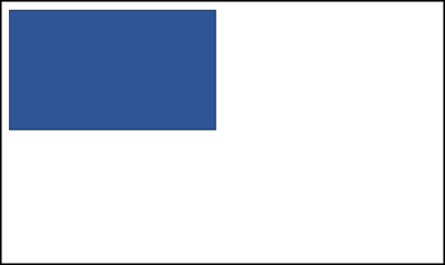 Diagram of the report page layout showing the chart visual placed in the report page.