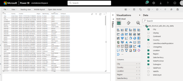 Screenshot showing data being queried through Power BI report.