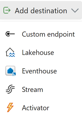 A screenshot of an eventstream dropdown for selecting a destination.