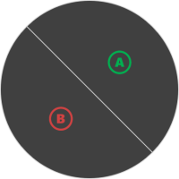 Inner wheel with two controls