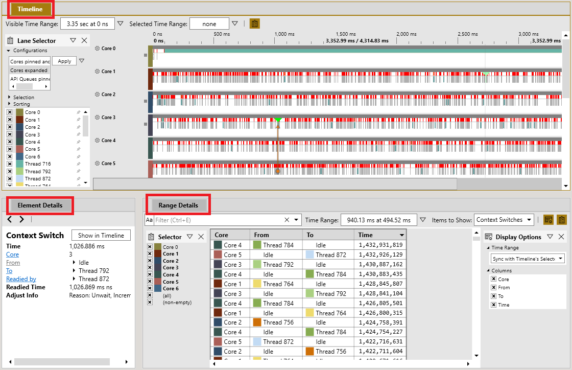 Screenshot of the default view of a Timing Capture in PIX