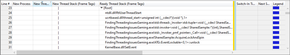 Screenshot of a data table in WPA that shows a call stack for one context switch