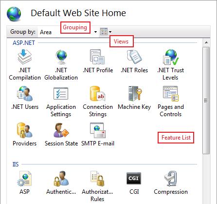 Screenshot of the Default web site home pane showing grouping, views, and feature list.