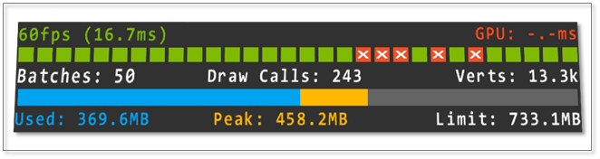 A screenshot of the Performance Profiler.