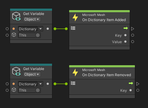 Screenshot of the Mesh Toolkit showing hte On Dictionary Item Added or Removed.