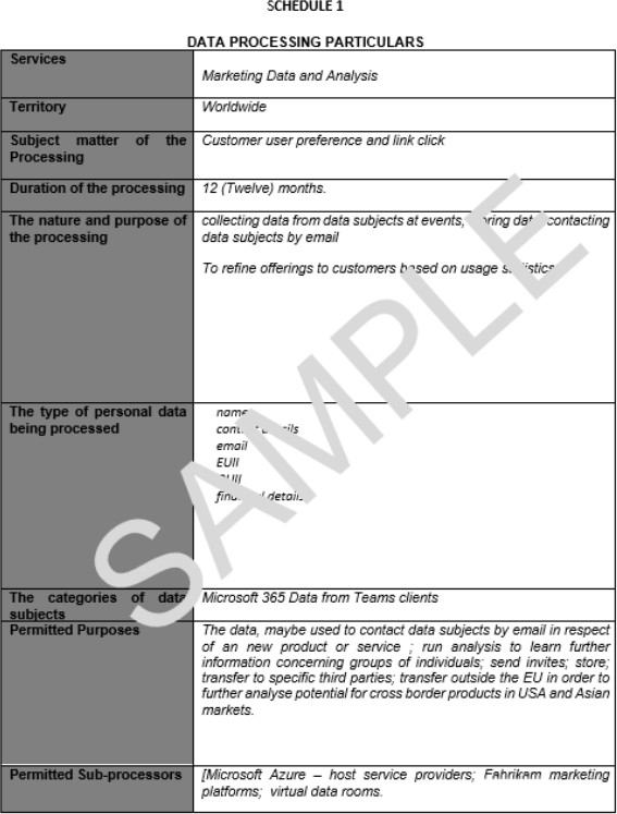 Data sharing agreement.