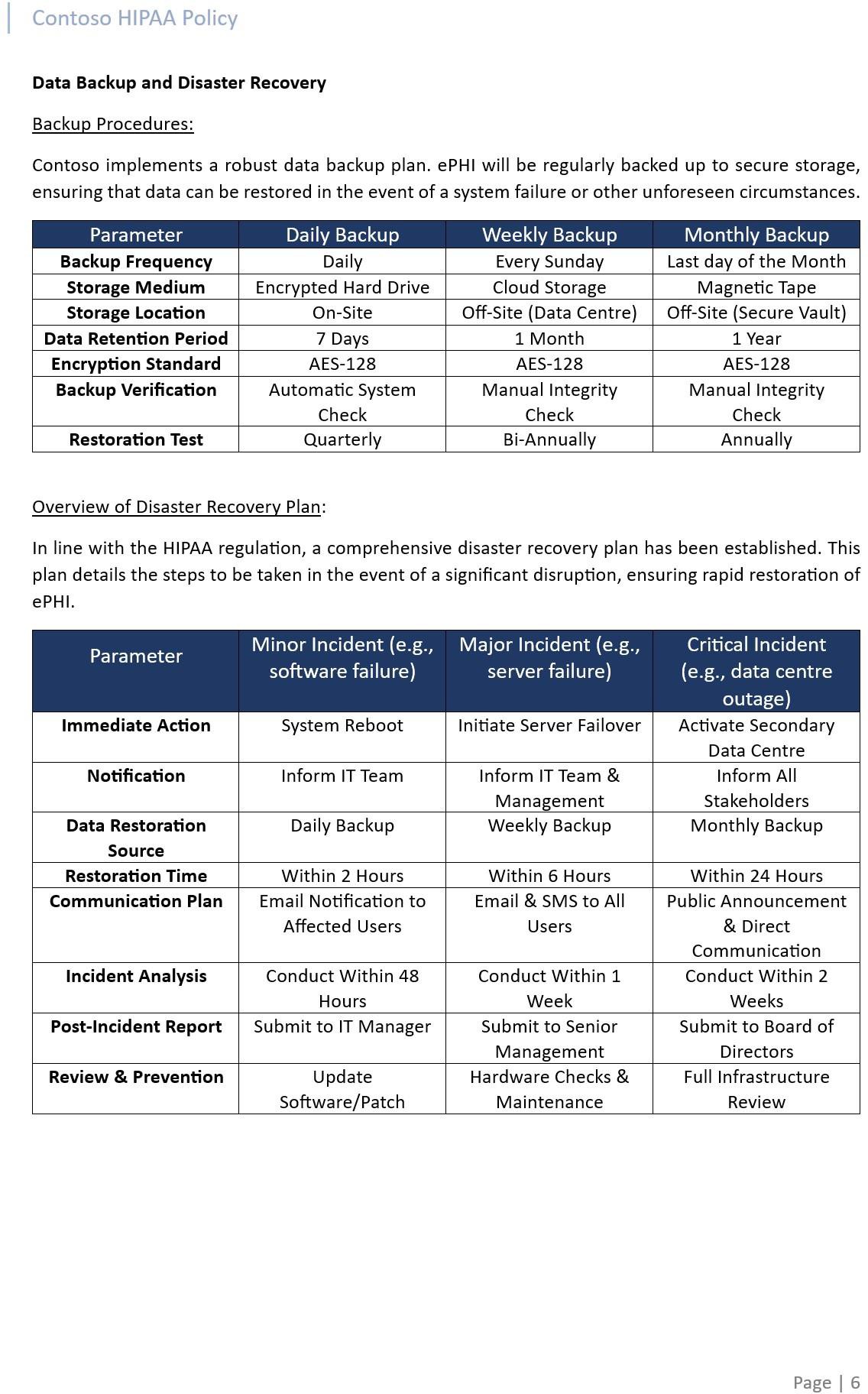 Data backup and disaster recovery docuement.