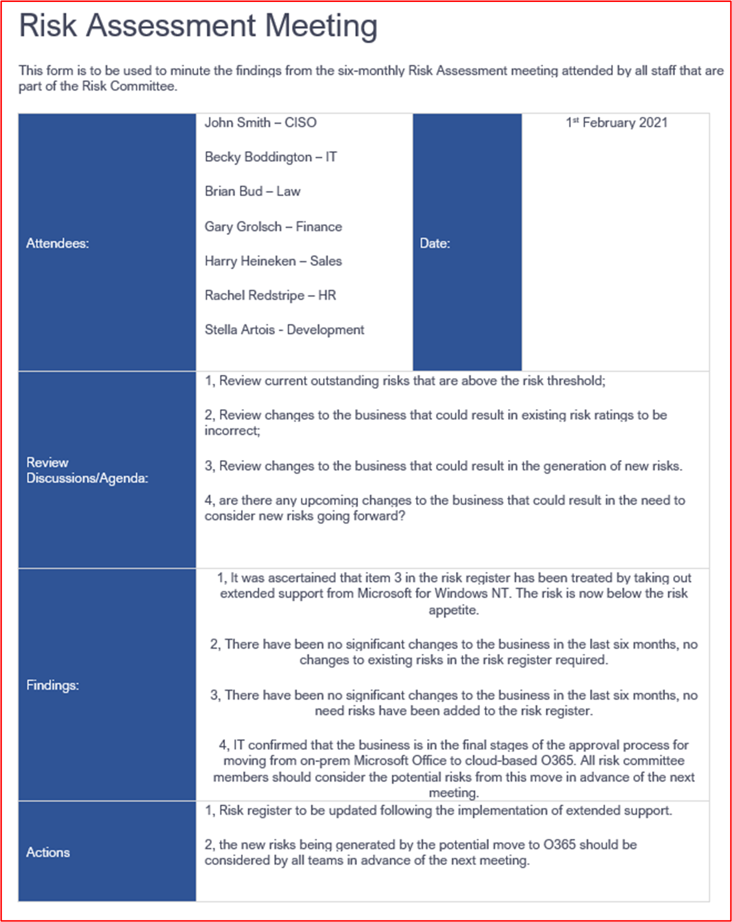 screenshot show the meeting minutes from two risk assessment meeting.