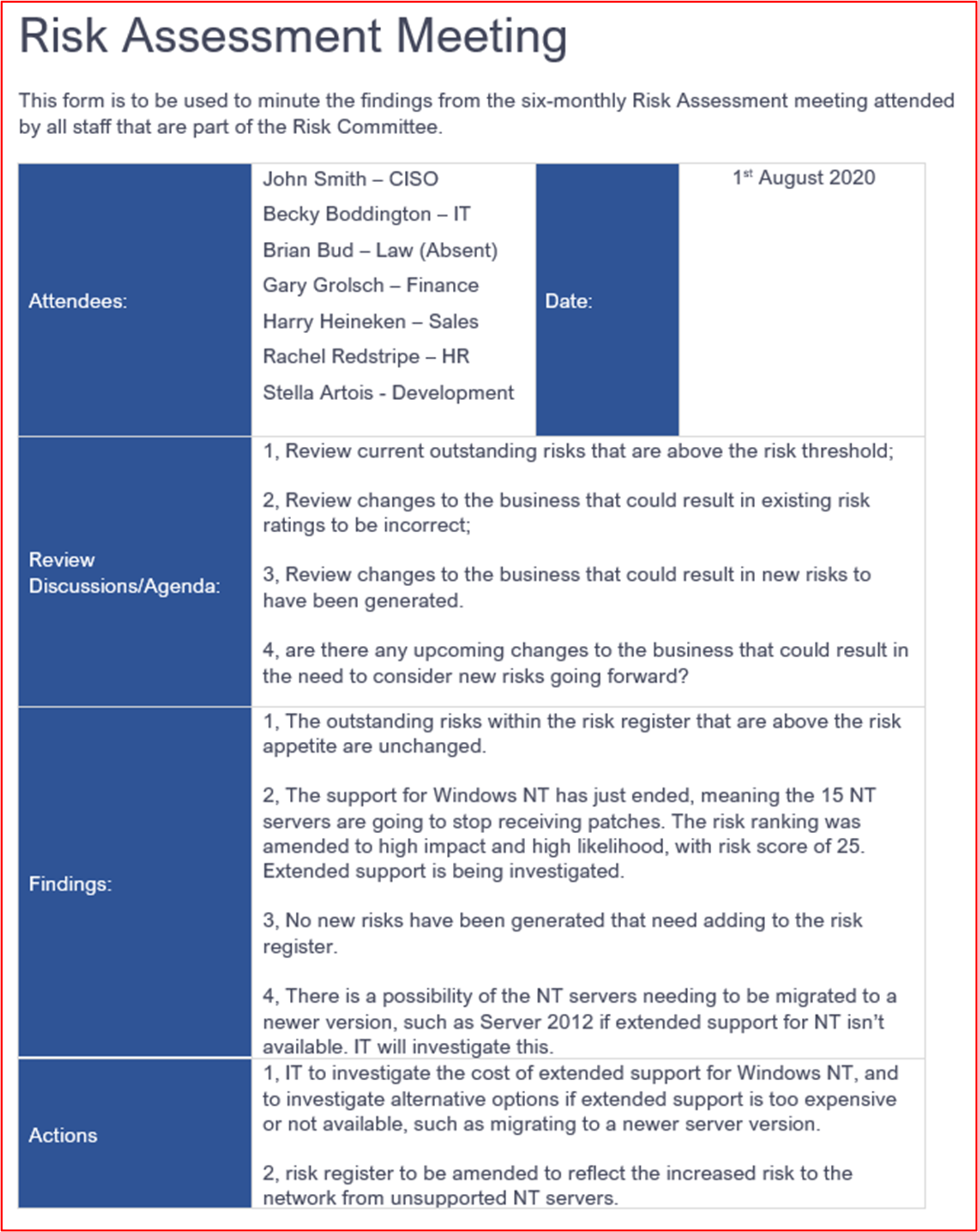 screenshot show additional meeting minutes from two risk assessment meeting.