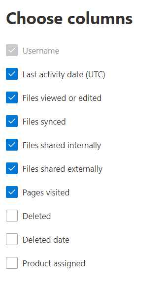 SharePoint activity report - choose columns.