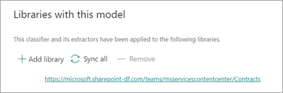 Screenshot of the Contract home page showing the Libraries with this model section.