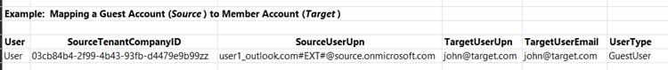 csv example when mapping a guest to a member