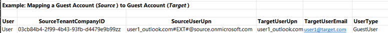 csv example when mapping a guest to a guest