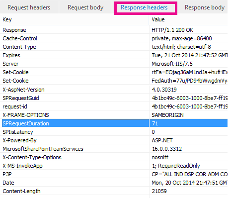 Diagram showing the URL of the response header.