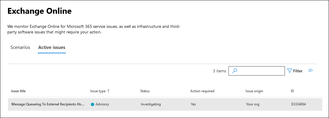 Service alert for messages pending delivery to external recipients displayed in the Exchange Online monitoring dashboard.