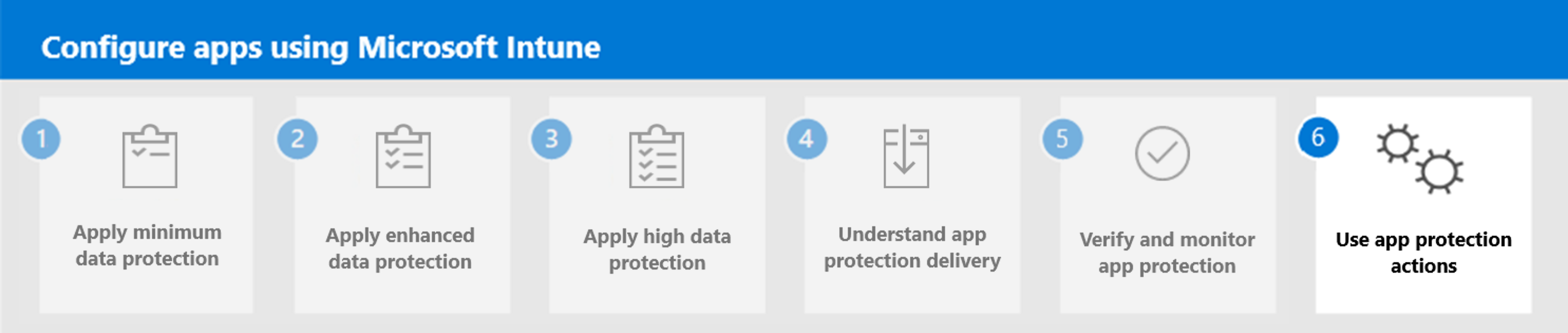 Step 6. Use app protection actions.