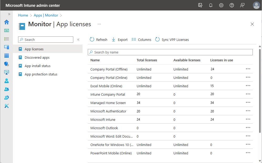 App licenses in Intune