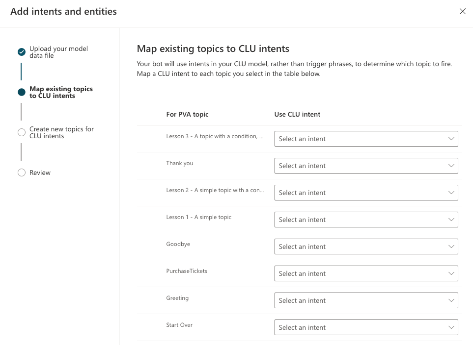 Map existing topics to CLU intents.