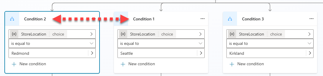 Screenshot showing the location of a reordered condition node.