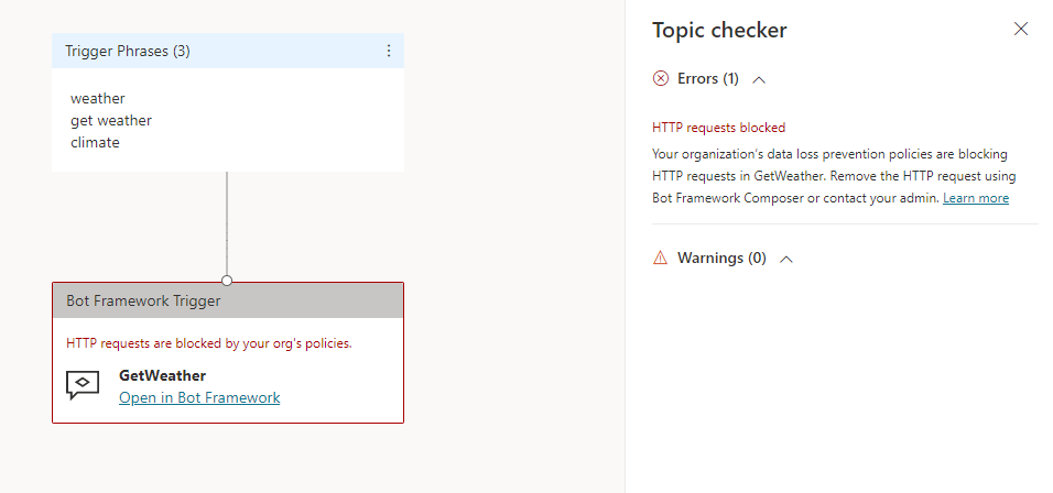 Screenshot of the Topic checker in Copilot Studio with an error message saying HTTP requests are blocked.