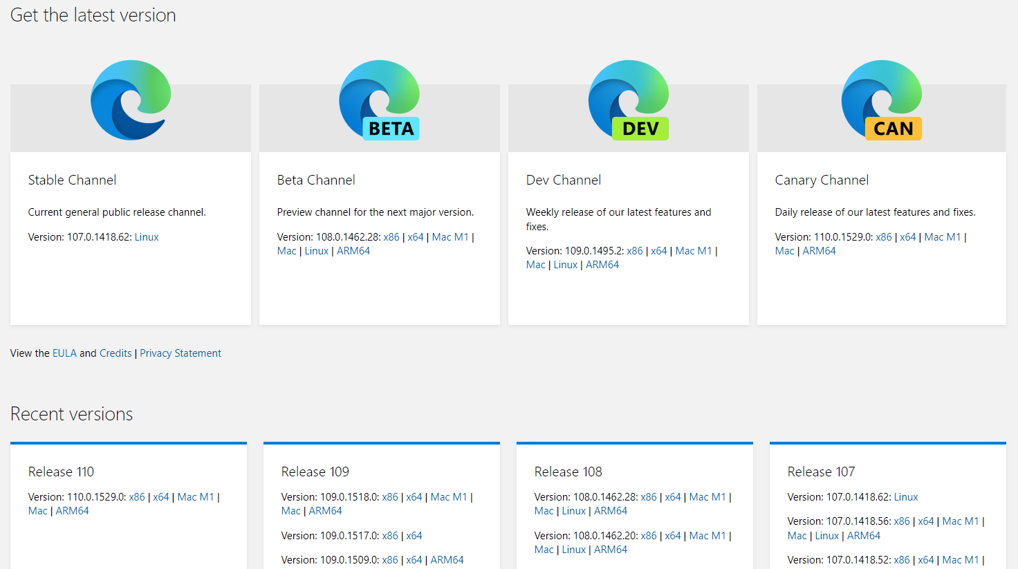 WebDriver version numbers for download