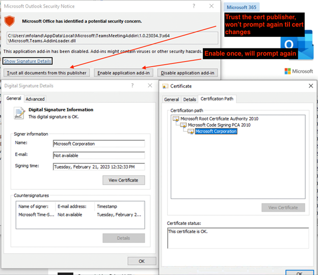 Outlook security notice and how Trust all docs from this publisher, and Enable applications add-in works.