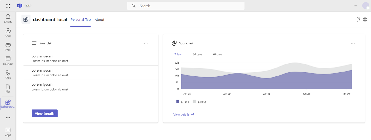 Screenshot shows the sample of a dashboard.