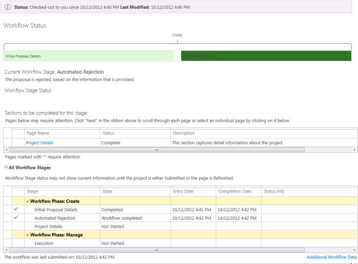 The workflow is completed in Automated Rejection