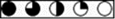 5 circles divided into quarters. First circle has all 4 quarters filled in black. Second circle has 3 quarters filled in black. Third circle has 2 quarters filled in black. Fourth circle has 1 quarter filled in black. Fifth circle has 0 quarters filled in black.