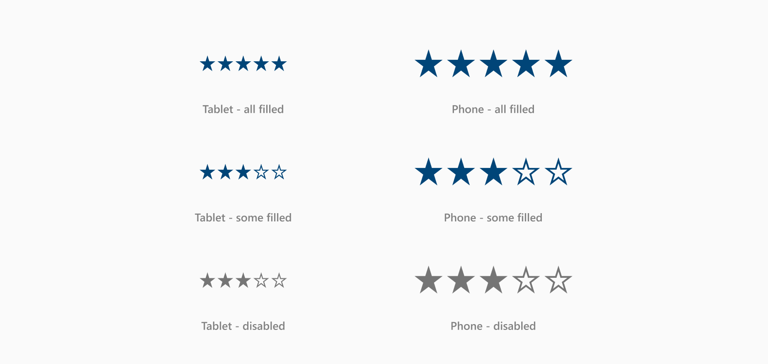 Ratings states.