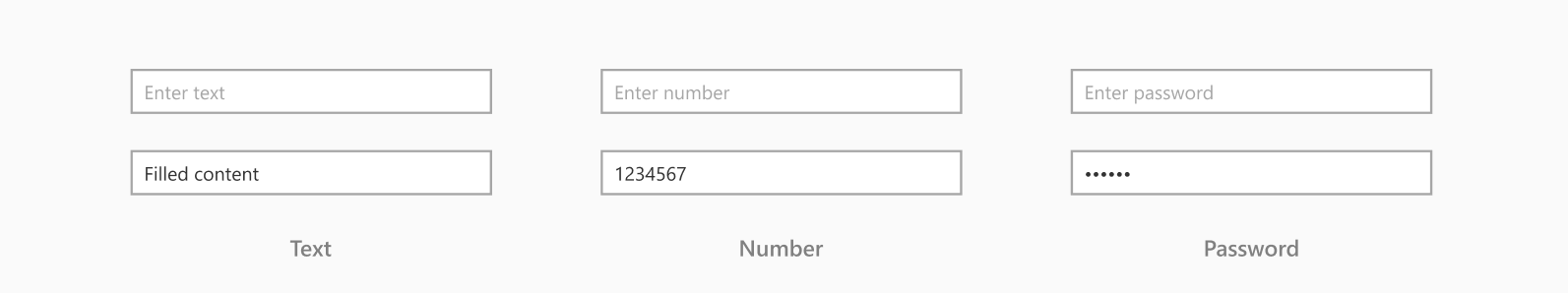 Text input types.