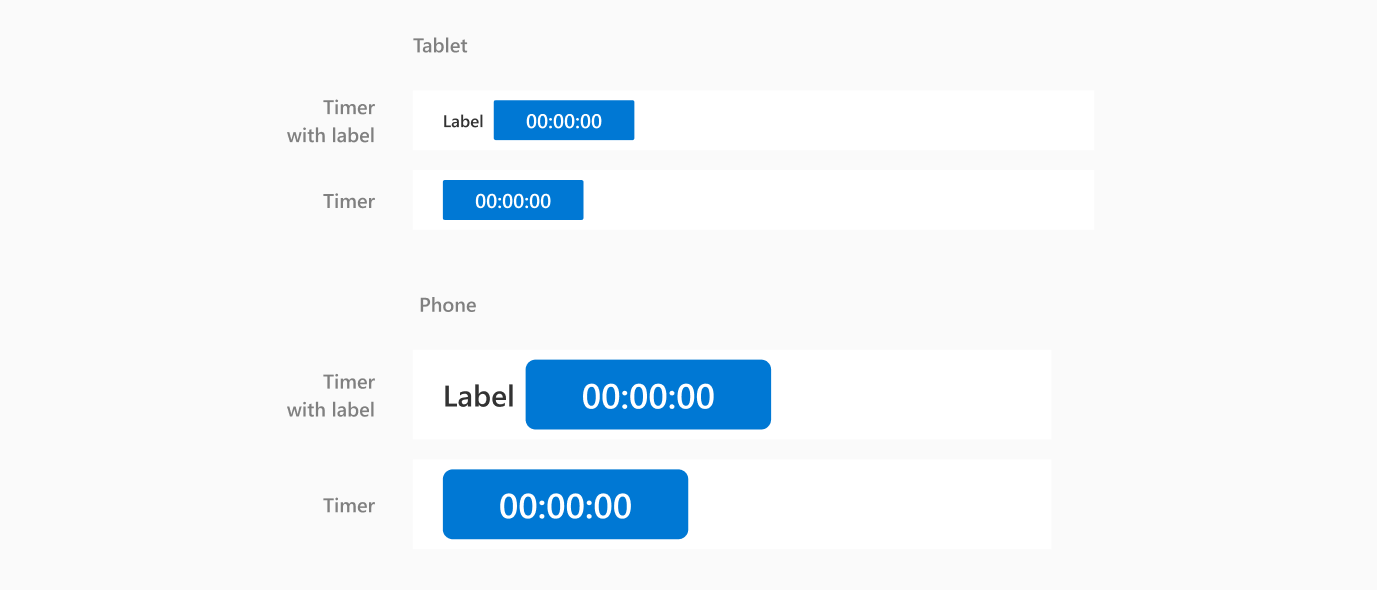 Horizontal timer.