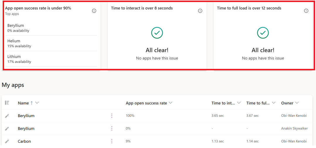 Monitor main screen showing app metrics