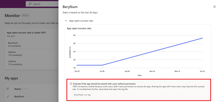 App metrics and recommendations