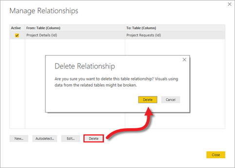 Delete Relationship.