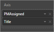 Axis in the Visualizations pane.