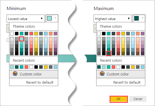 Conditional formatting options.