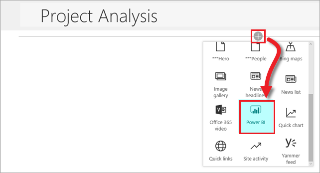 Add Power BI page part.