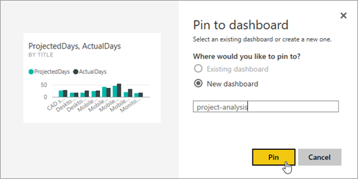 Pin chart to new dashboard.