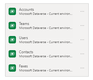 Data pane showing Accounts, Teams, Users, Contacts, and Faxes tables.